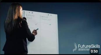 Okładka: Future Skills Szkolenia Biznesowe